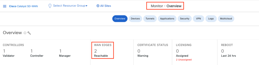 cEdge added success